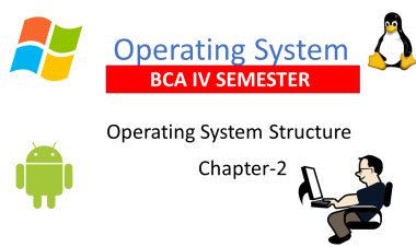 Operating System Structure-BCA IV Semester